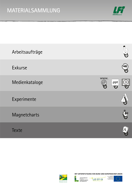 Kapitel 8 Materialsammlung Thumbnail