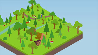 Thumbnail Forest and Climate protection (Wald und Klimaschutz)